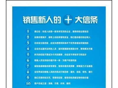 销售业绩祝福语