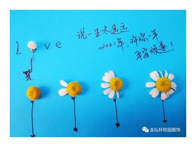 2021年最后一天发朋友圈的说说感恩