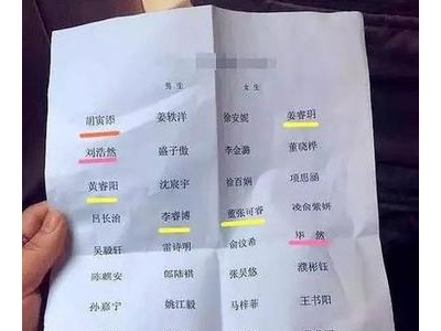 2021最火的微信名字