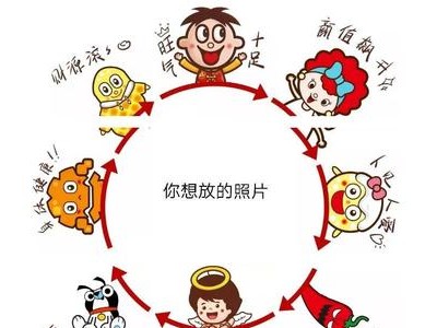 适合发朋友圈的句子2021除夕