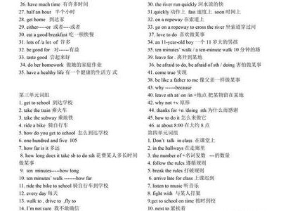 英语短语大全实用